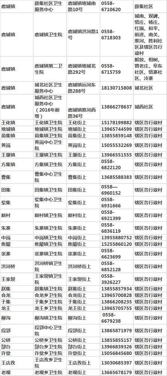 青岛汉德焊自动化 第382页