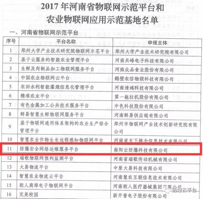 2004新澳精准资料免费,安全设计方案评估_显示版31.954