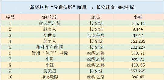 未分类 第59页