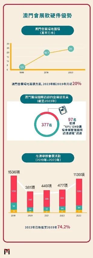 未分类 第56页