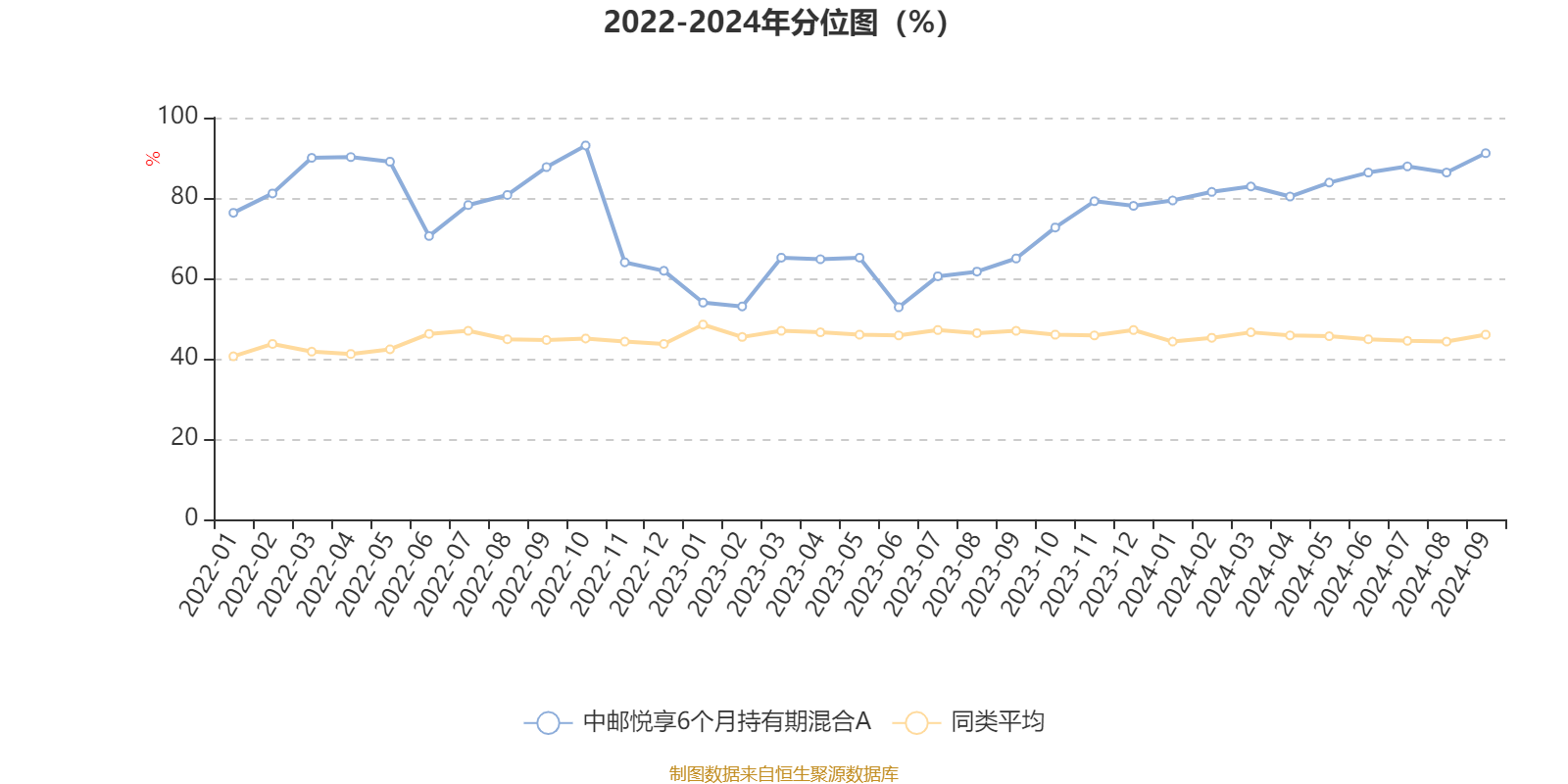 青岛汉德焊自动化 第372页