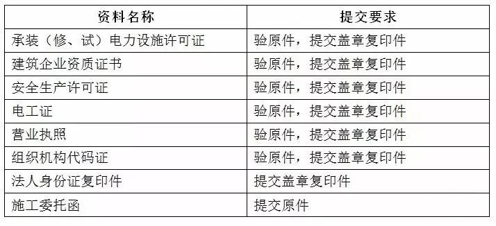 2024新奥最新资料,目前现象解析描述_商务版31.377