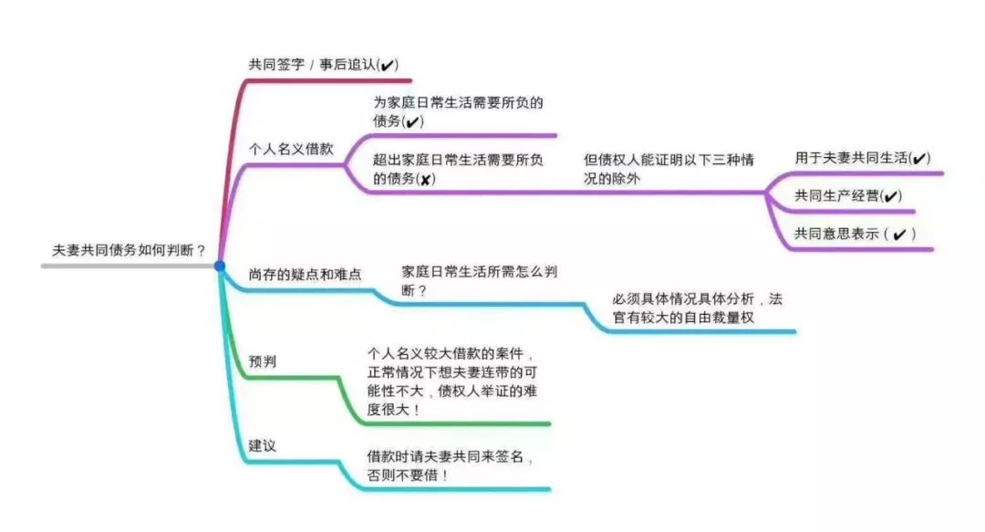 2024新奥正版资料大全,具象化表达解说_公开版31.687