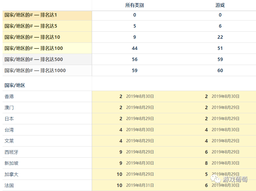 2024新奥精准正版资料,全面信息解释定义_数字版31.392