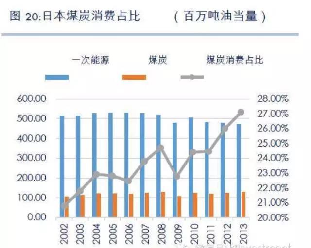 2024新澳免费资料大全penbao136,实时分析处理_理想版31.503