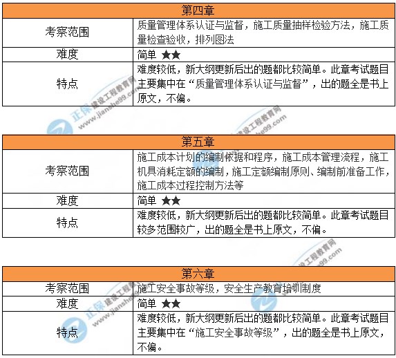 2024新澳最精准免费资料,精细化实施分析_悬浮版31.341