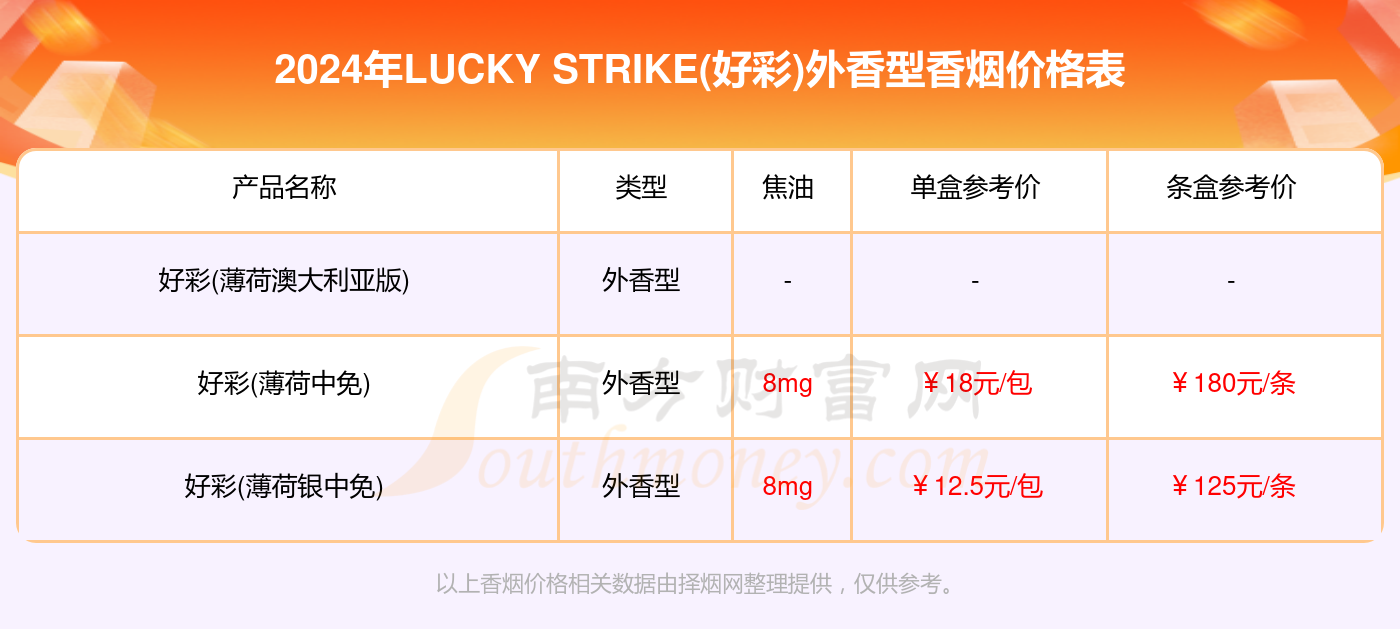 2024澳门天天开好彩大全53期,数据导向设计方案_NE版36.56