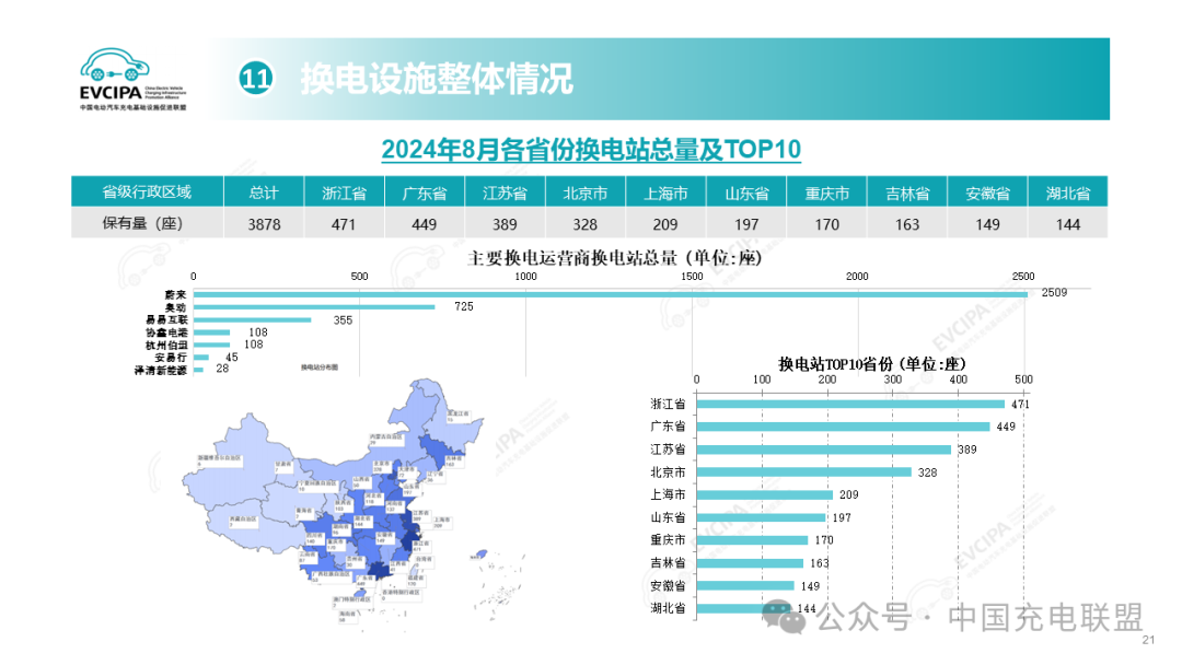 新奥2024年免费资料大全,全面执行分析数据_Prime74.804