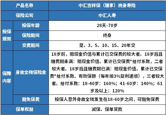 新澳2024大全正版免费,权威解析说明_专家版66.299