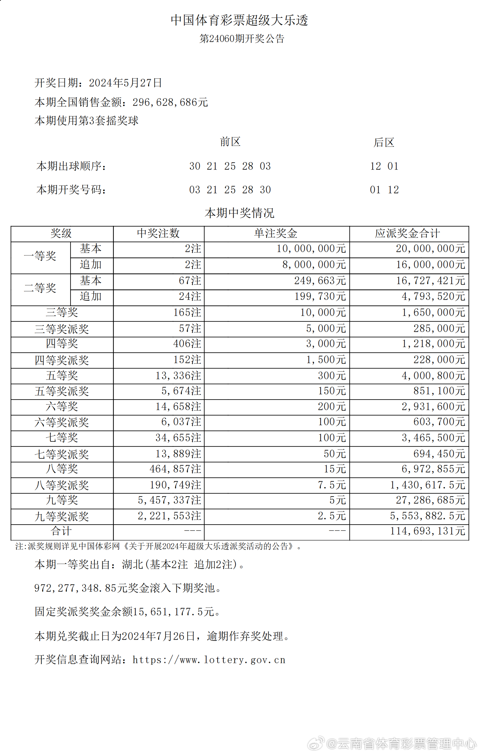 2024新澳开奖结果记录查询,快速实施解答研究_拍照版16.469