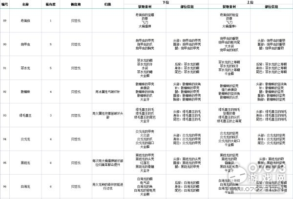 2024新澳正版免费资料,机制评估方案_毛坯版16.612