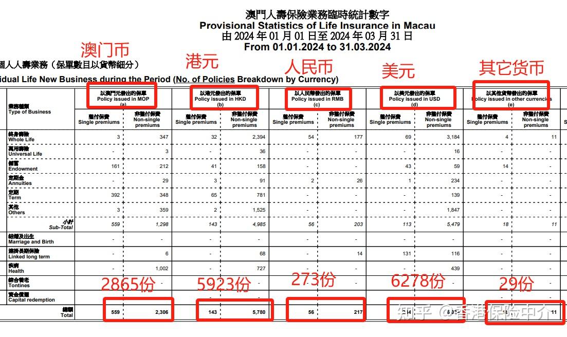 2024澳门六开奖结果出来,多元化诊断解决_明亮版16.428
