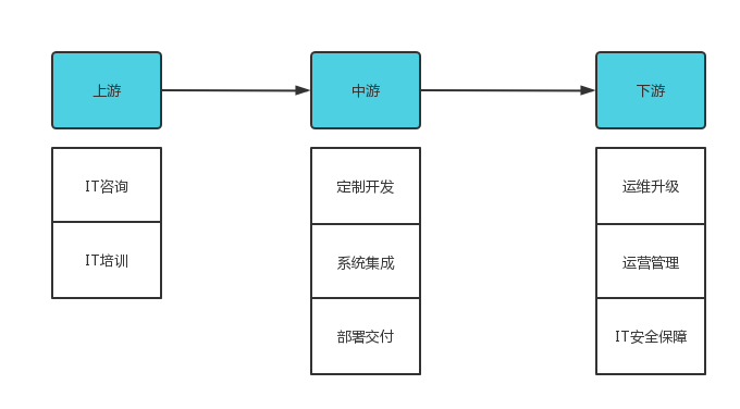 青岛汉德焊自动化 第343页