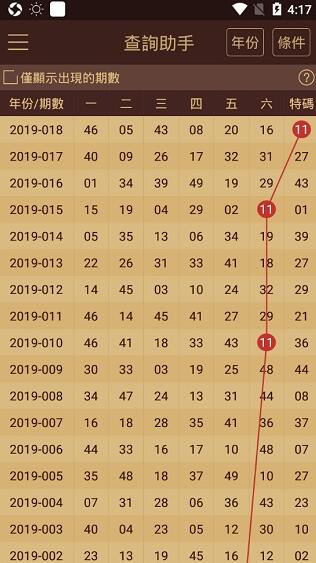2024澳门天天开好彩资料？,资源部署方案_编辑版16.851
