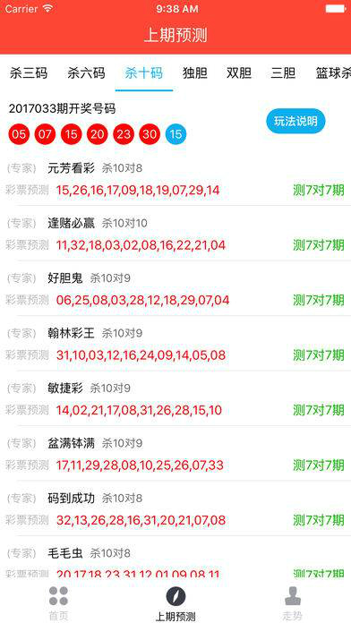 777788888新澳门开奖,实际确凿数据解析统计_增强版16.457