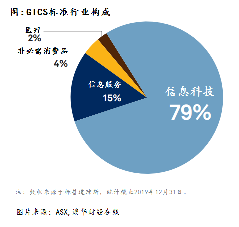 新澳今天最新免费资料,安全性方案执行_悬浮版16.521