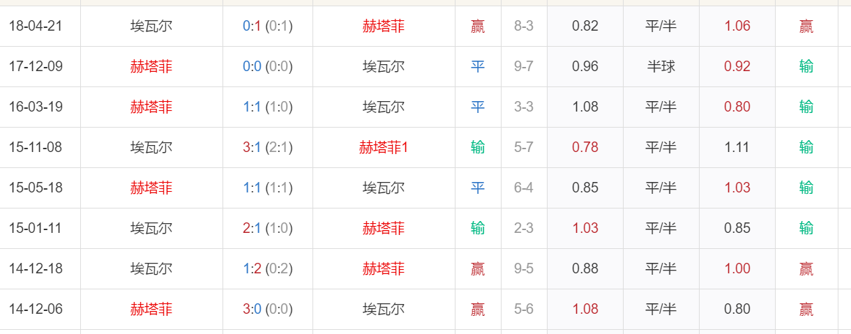 旧澳门六开奖历史记录,实时分析处理_精致生活版16.347