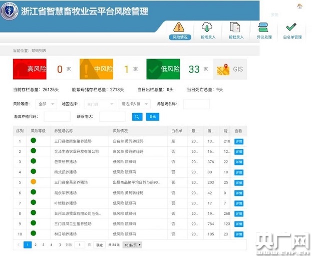 青岛汉德焊自动化 第325页