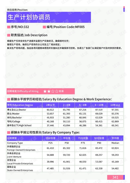 王中王72396王中王开奖结果今天,数据解释说明规划_影视版16.648