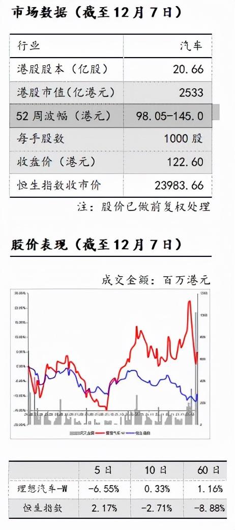 国内期货行情深度解析与预测