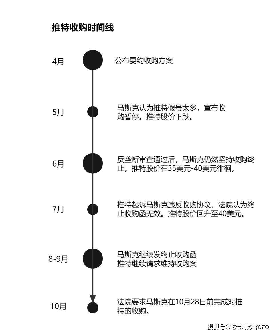 2024年9点30开特马,安全设计解析说明法_内容创作版36.419