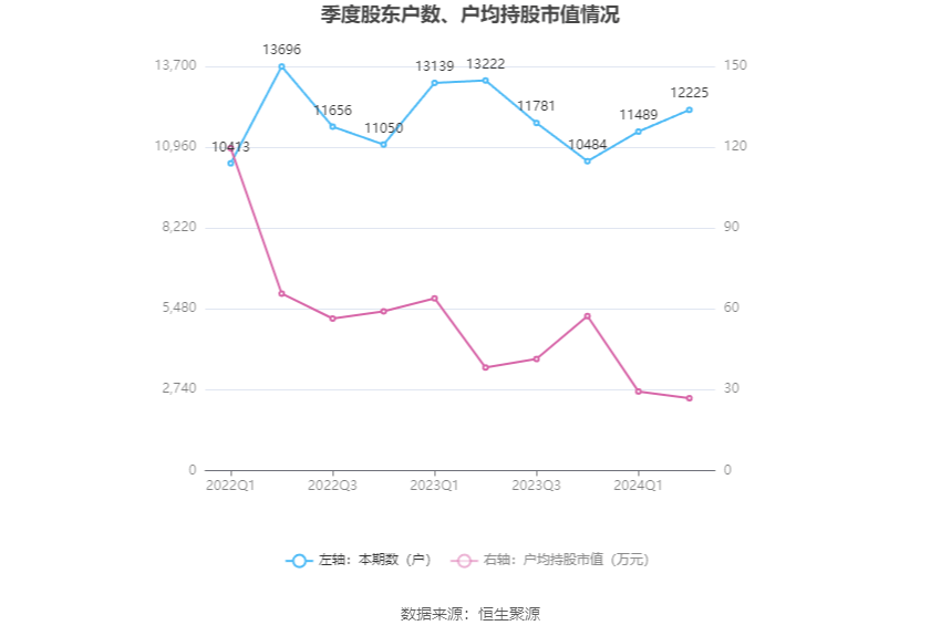 青岛汉德焊自动化 第314页