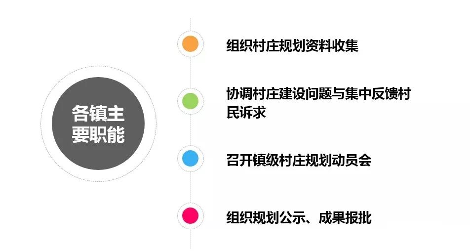 胶州最新拆迁，多方观点深度探讨与解析