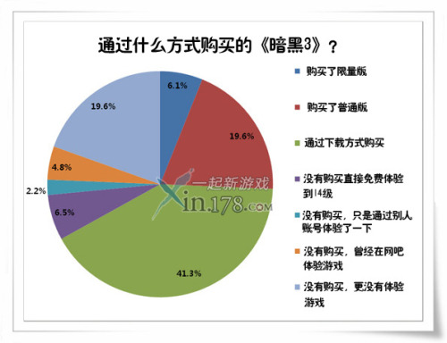 青岛汉德焊自动化 第303页