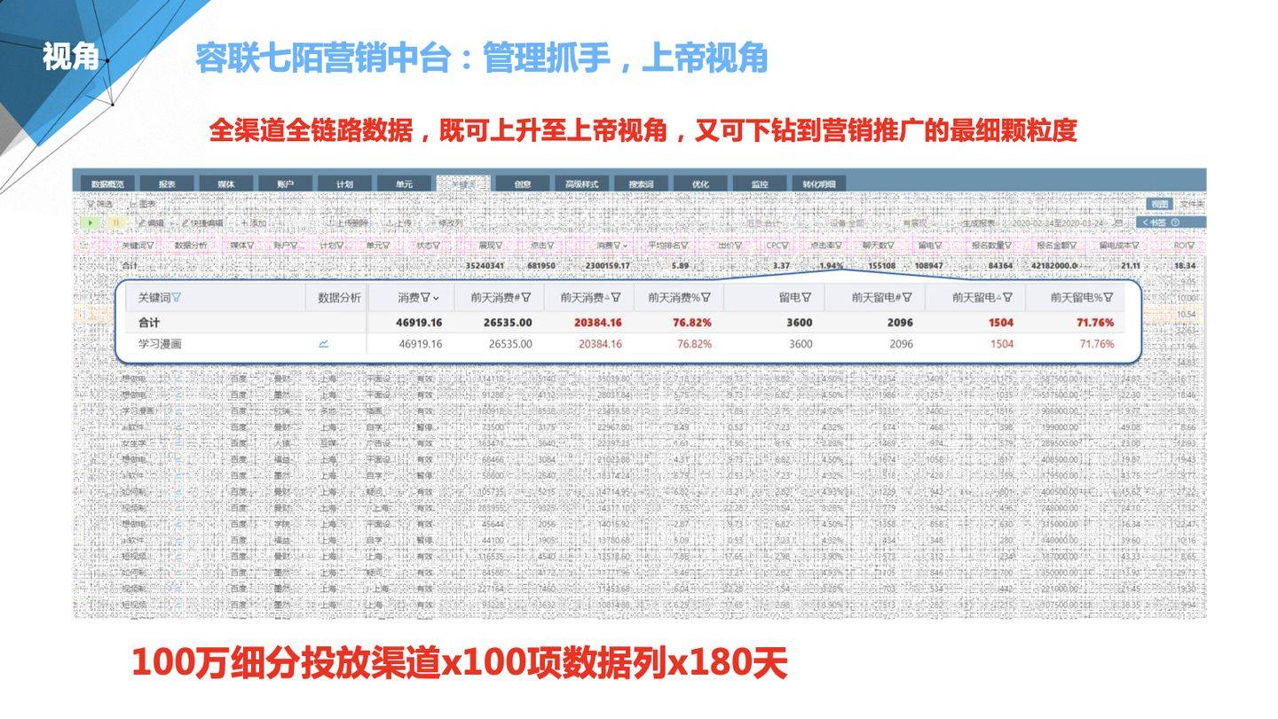 澳门管家婆100%精准,快速解答方案设计_多功能版36.258