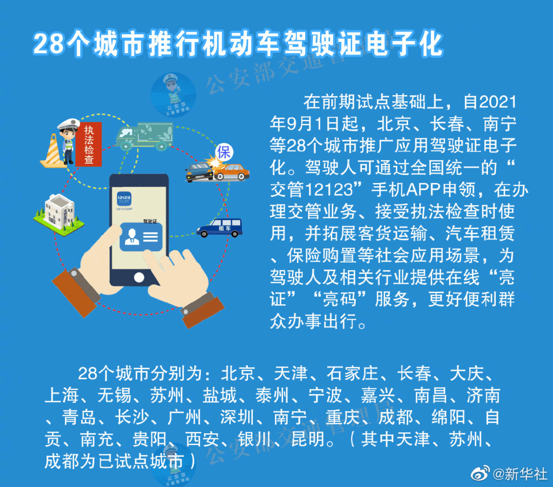 管家婆100%中奖,专业解读方案实施_设计师版36.360