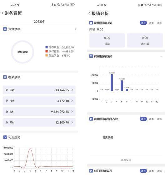 管家婆一肖一码中100%命中,全面数据分析_标准版36.422