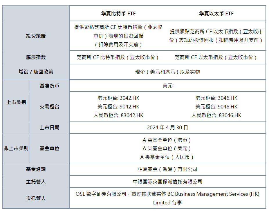 立式自动焊机 第276页