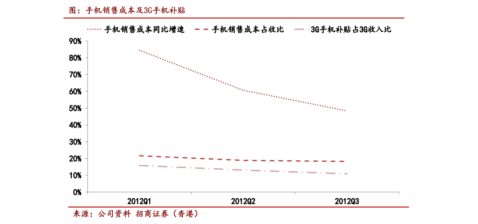 烽火科技股票，与自然美景的浪漫之旅