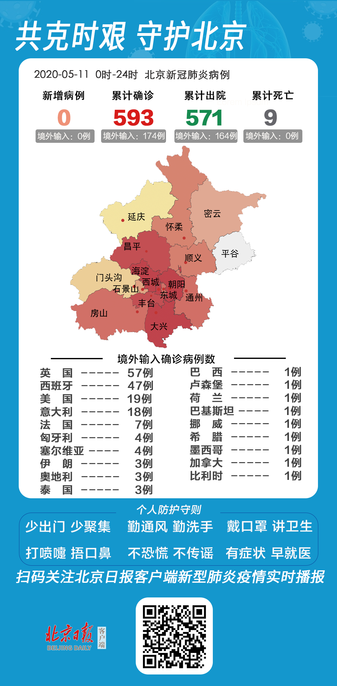 昌平最新疫情最,昌平最新疫情最新动态📢，速览关键信息！