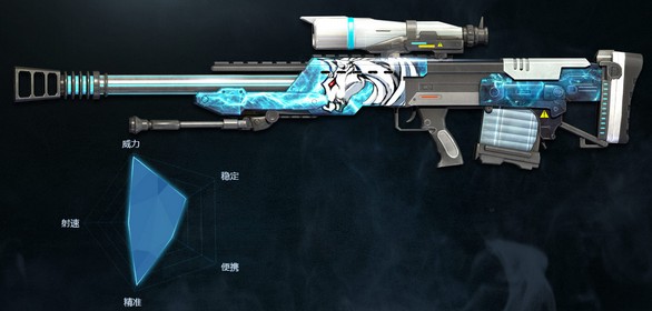 逆战全新武器亮相，掀起射击狂潮！