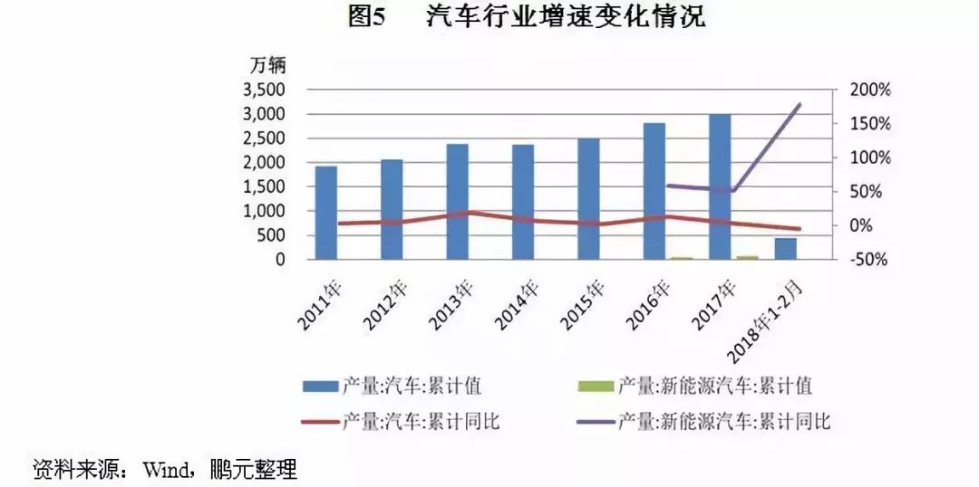 盐业上市公司行业概览与发展展望