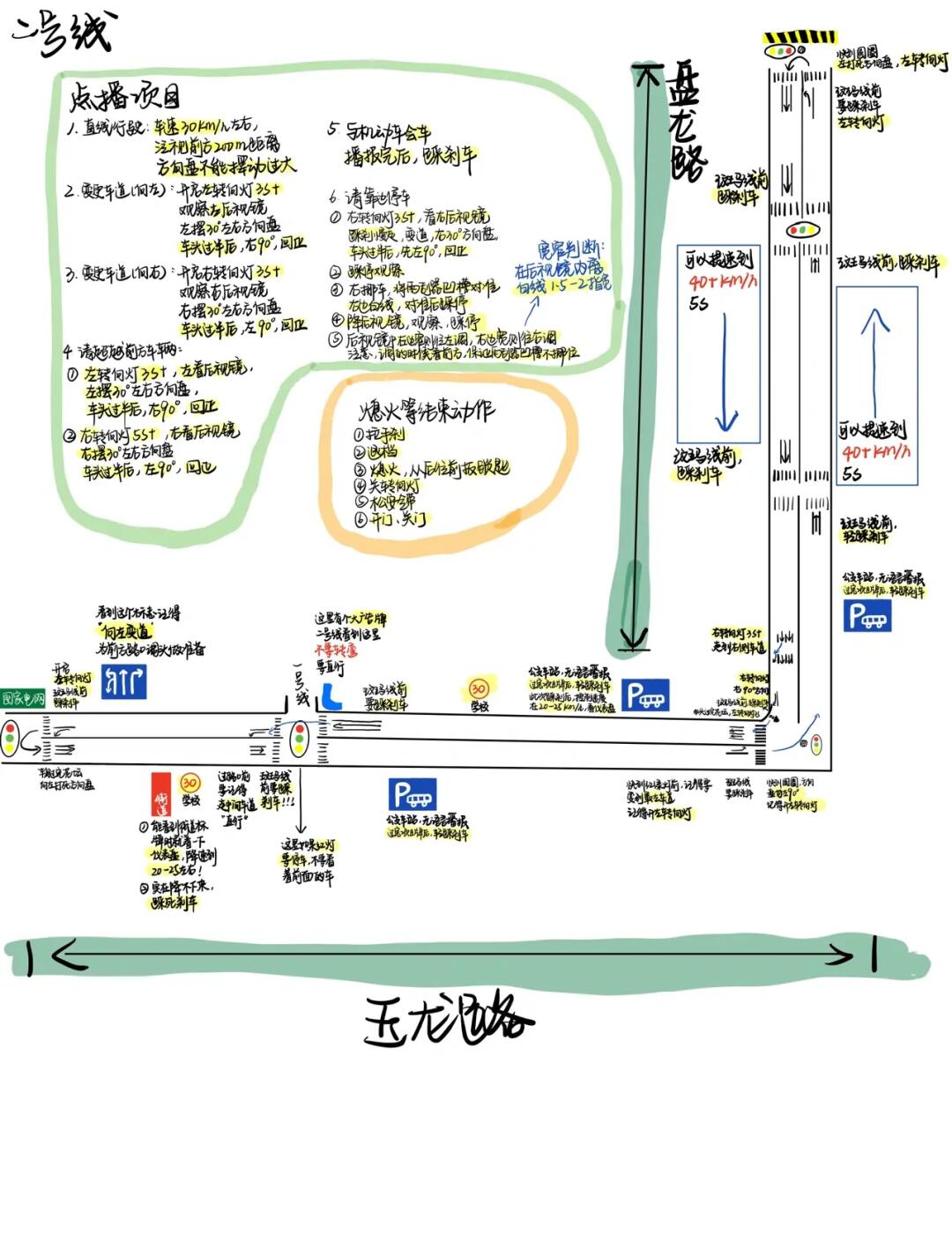 株洲科目三最新路线图，学车之旅的奇妙探索之路
