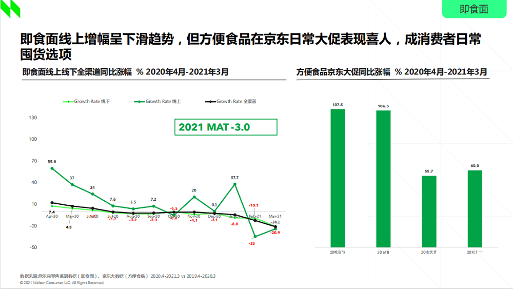 欧惠新品组合，时代的璀璨之星亮相！