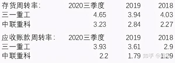 立式自动焊机 第252页