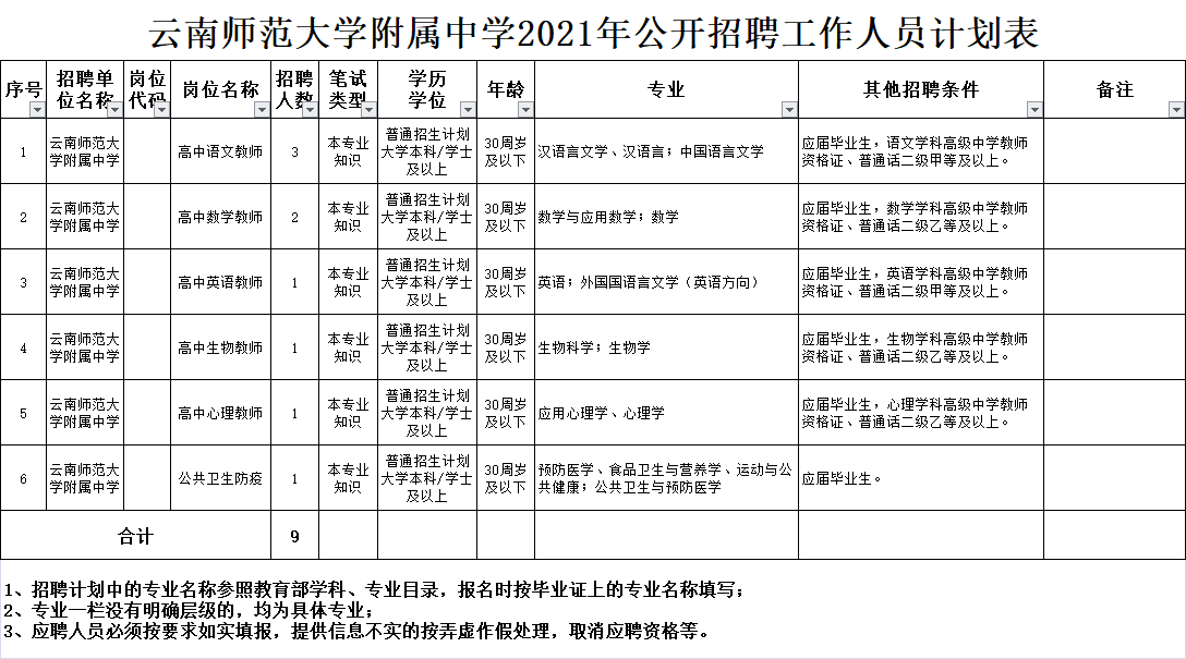 含山招聘信息平台，理想工作等你来！