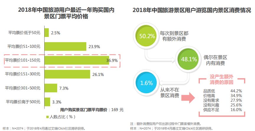 立式自动焊机 第242页