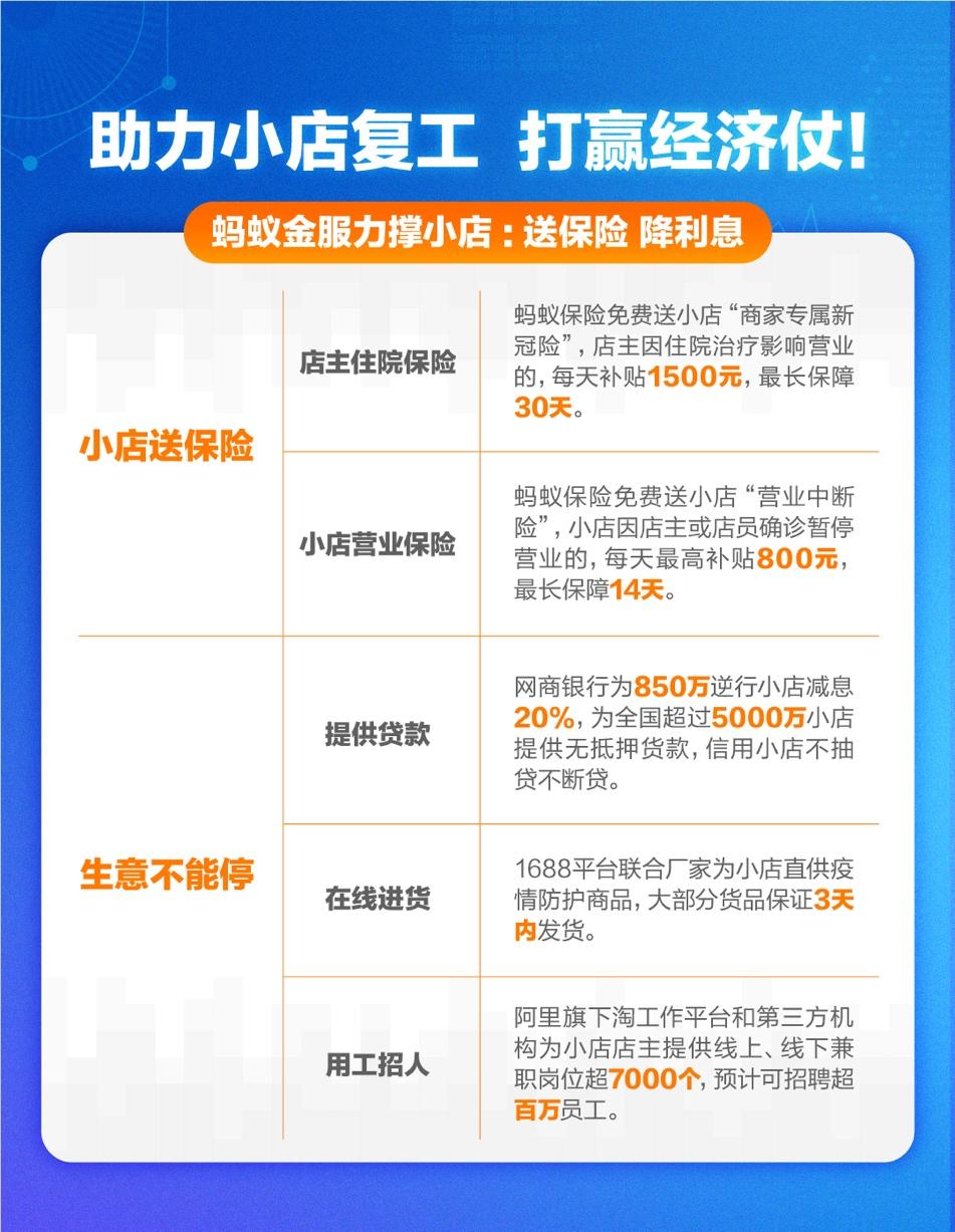 民贷天下最新消息,民贷天下最新消息，小巷中的隐藏特色小店，探索未知的美好！