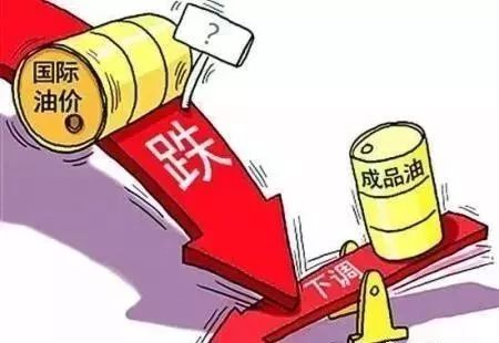 全国油价调整最新动态，时代变迁下的油价影响与趋势