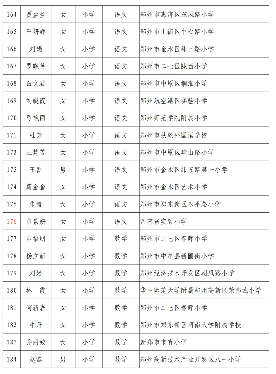 霍邱教育局最新公告,霍邱教育局最新公告，时代的步伐与教育的革新