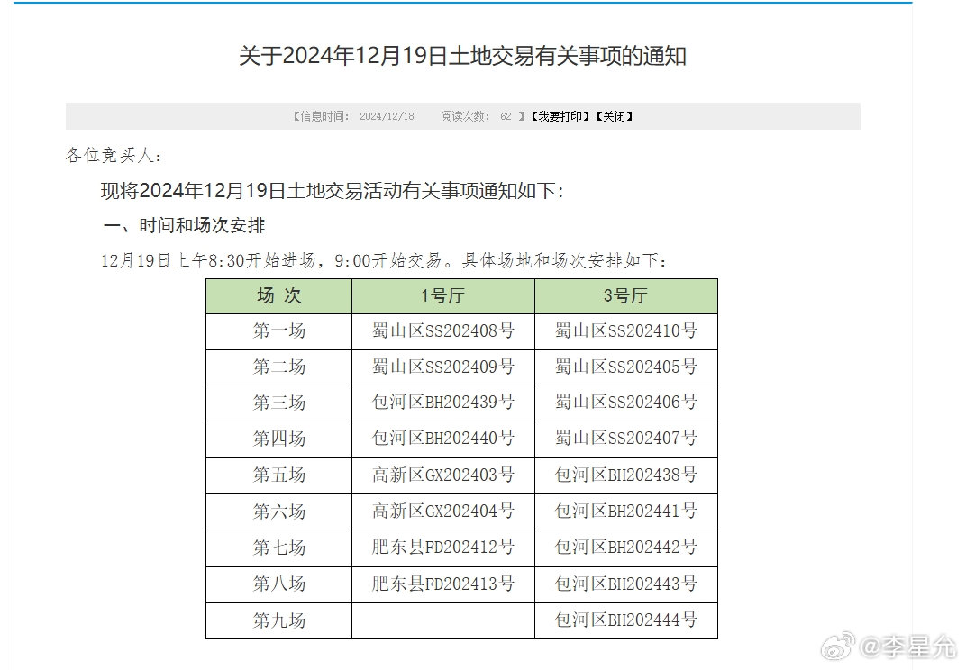 合肥土地拍卖最新动态更新，土地拍卖最新资讯速递