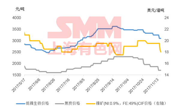 青岛汉德焊自动化 第221页
