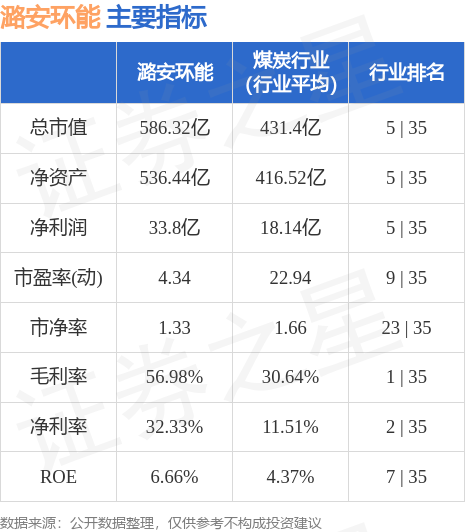 青岛汉德焊自动化 第215页