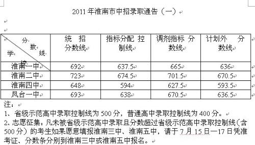 2016淮南g2最新时刻表,定量解析解释法_融合版23.354