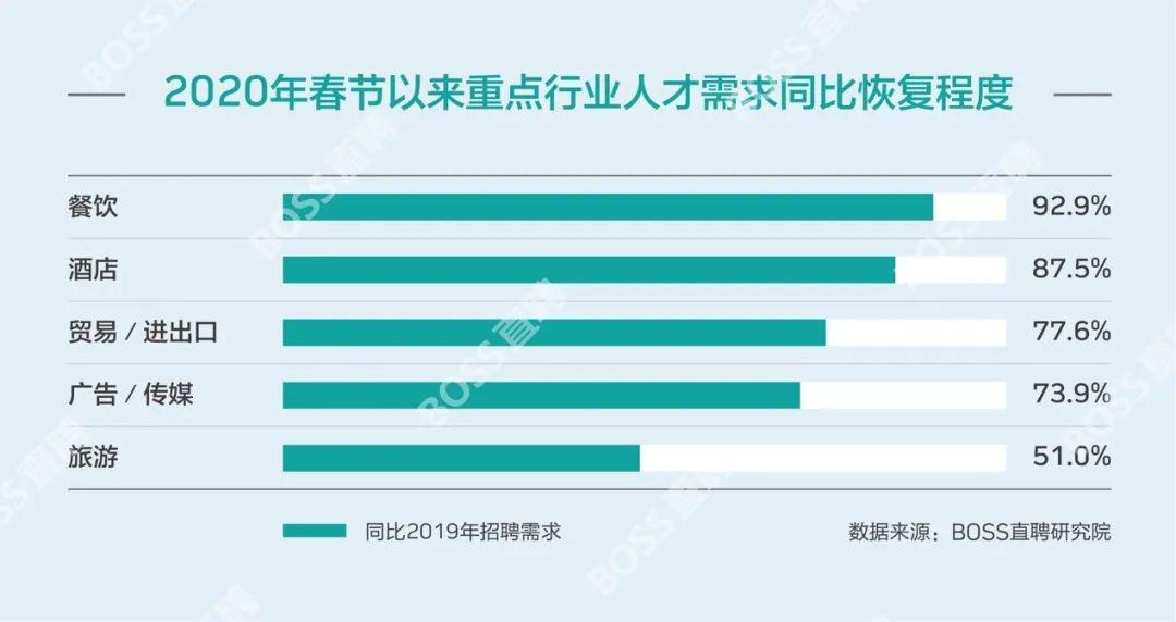 立式自动焊机 第206页