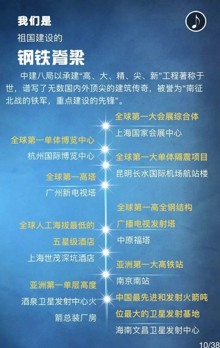 中建八局最新招聘信息,即时解答解析分析_黑科技版23.426